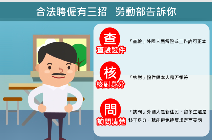 1081114勞動部勞動力發展署新聞稿(附圖)_合法聘僱有三招 勞動部告訴你
